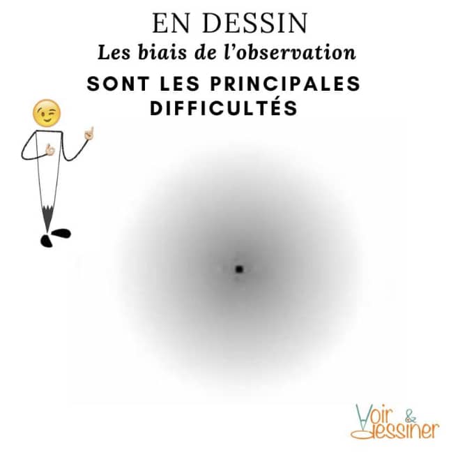La cécité d’attention ou comment améliorer ses dessins