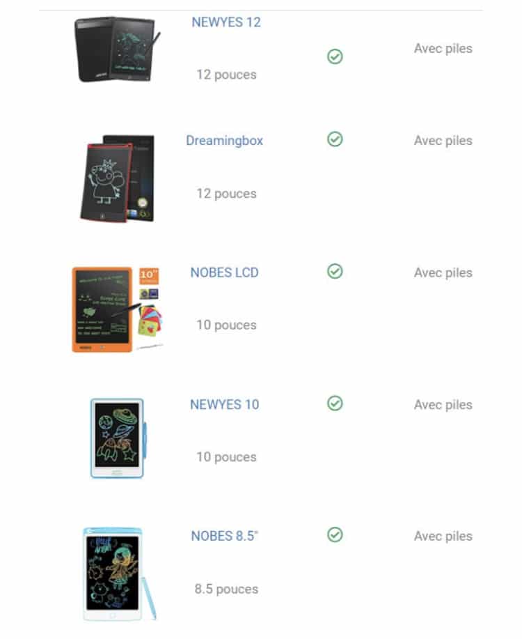 La tablette graphique pour enfants et adolescents